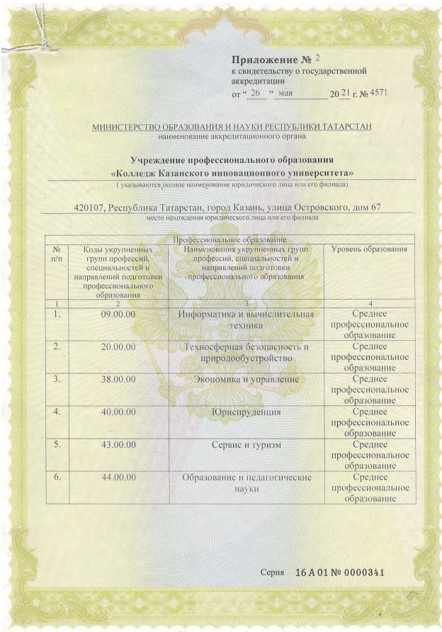 licence